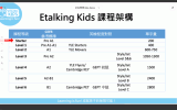 Etalking Kids費用貴嗎詳細比較CP值大解析!