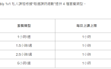 Cambly Kids費用貴不貴家長真實分享給你知!