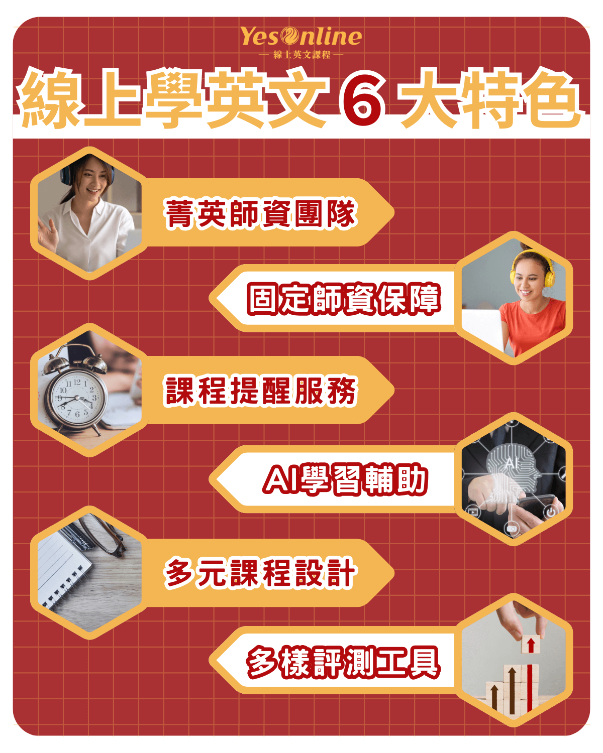 線上英文學習攻略:如何高效掌握英文技巧