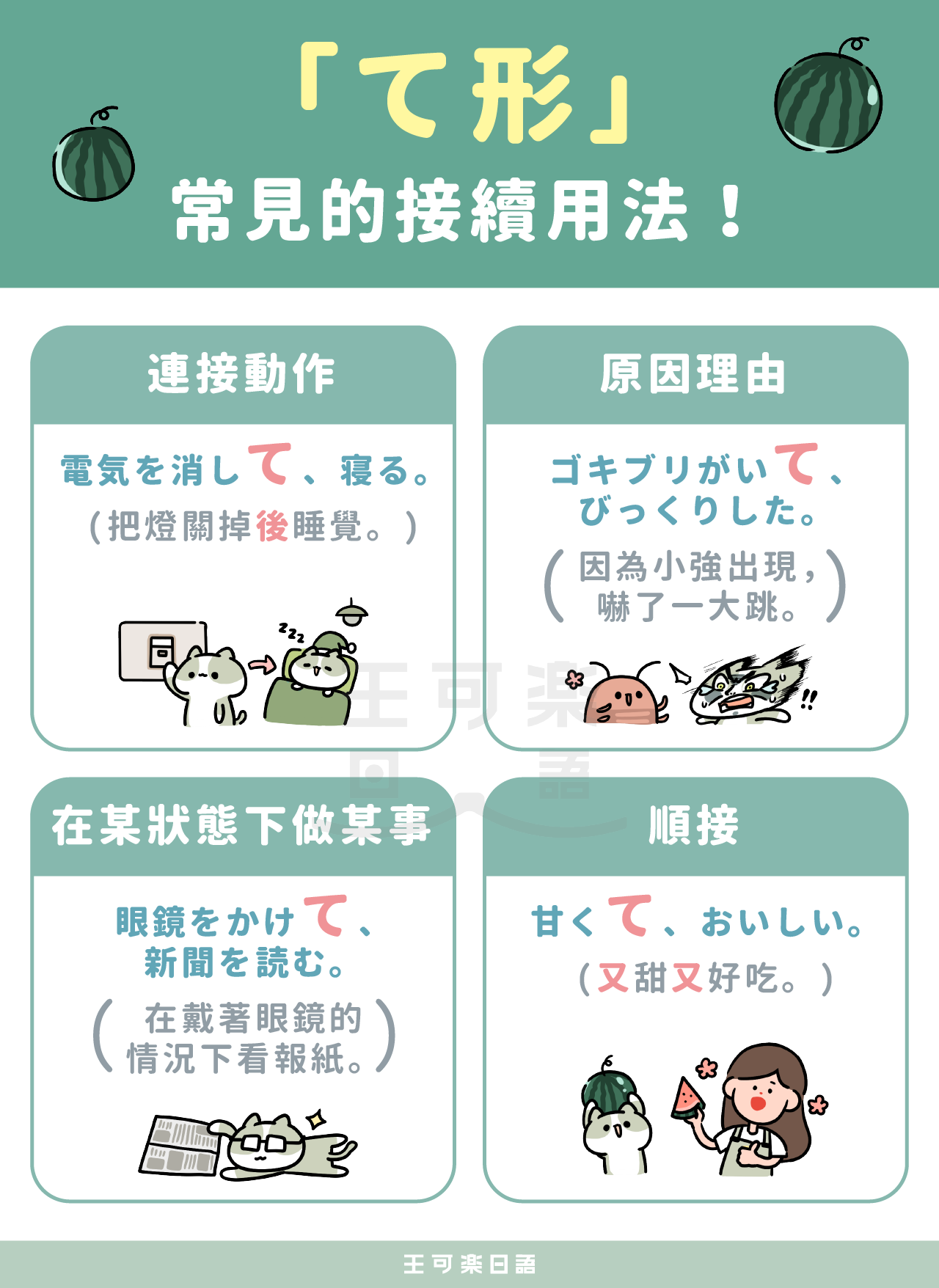 掌握日語て形用法:動作連接與請求表達的實用技巧
