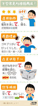 掌握日語て形用法:動作連接與請求表達的實用技巧