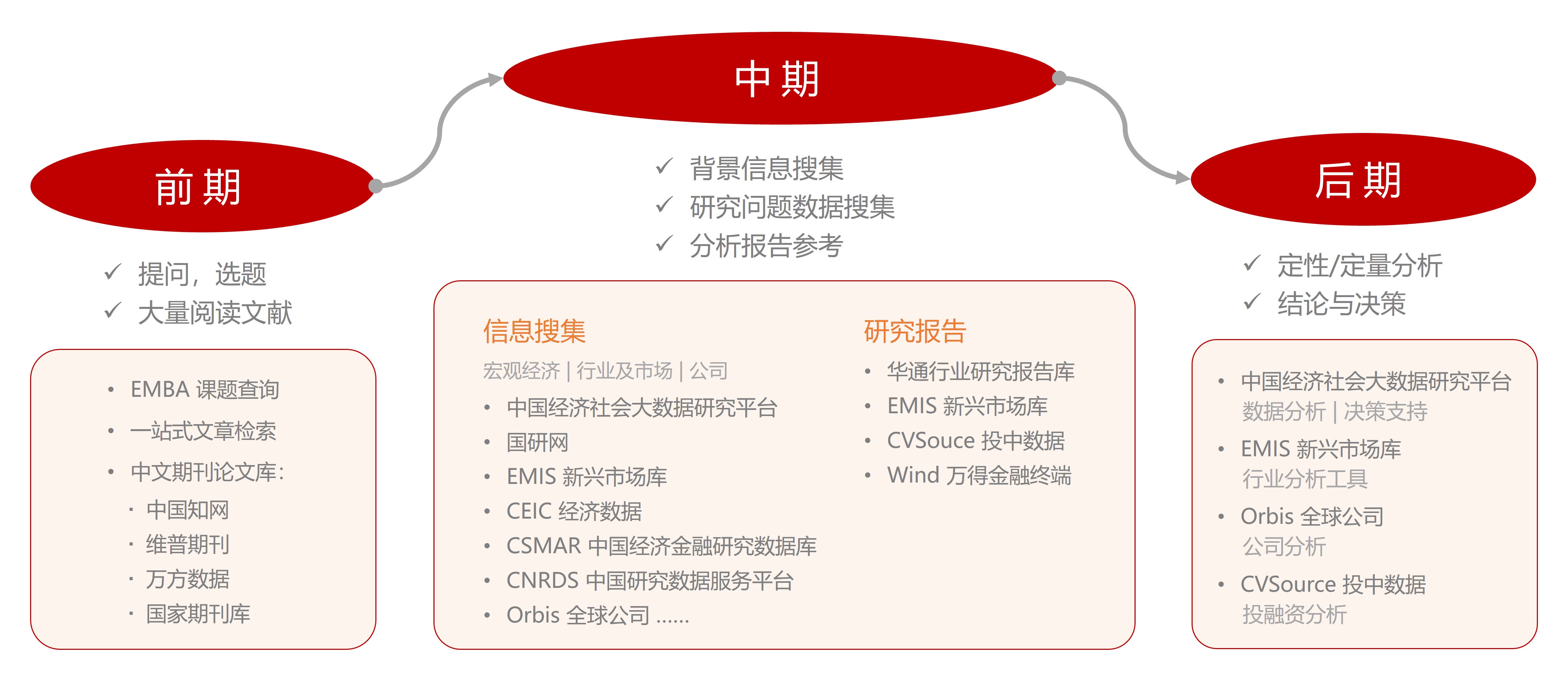 平台 英文全方位解析:了解平台在各行各業的應用與發展