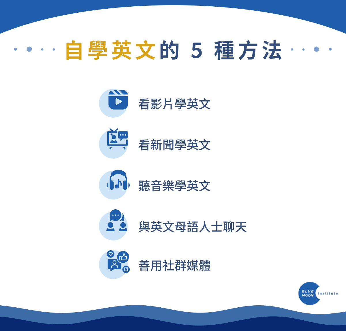 學英文邊 度 好?全方位學習英文方法大公開!