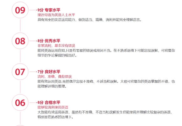 雅思滿分幾分?詳細解讀雅思9分滿分標準