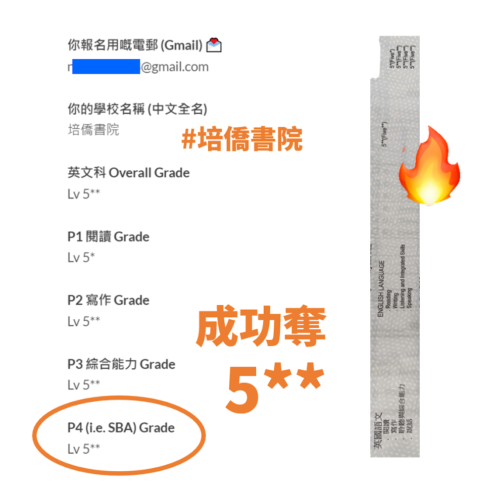 提升英文 SBA Group Discussion 表現的五大關鍵