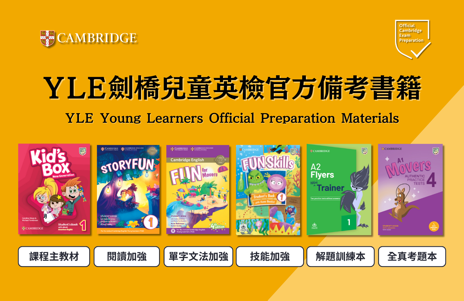考前衝刺必看!劍橋兒童英檢考古題解析整理!
