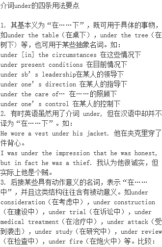 Under 的各種用法你會嗎?這篇文章讓你秒懂!