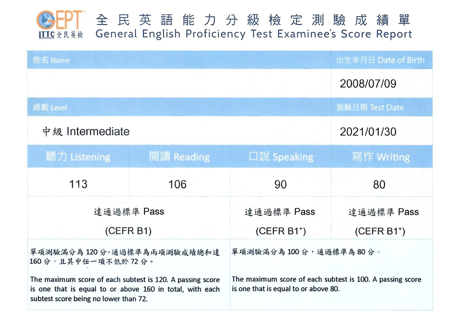 全民英檢中級成績標準大公開,教你快速通過檢定!
