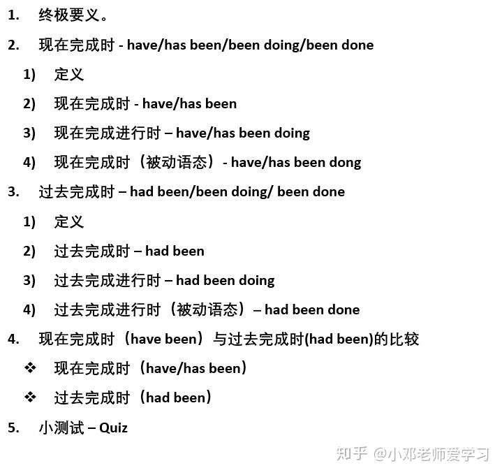 had been的用法好複雜?簡單口訣讓你輕鬆記住!