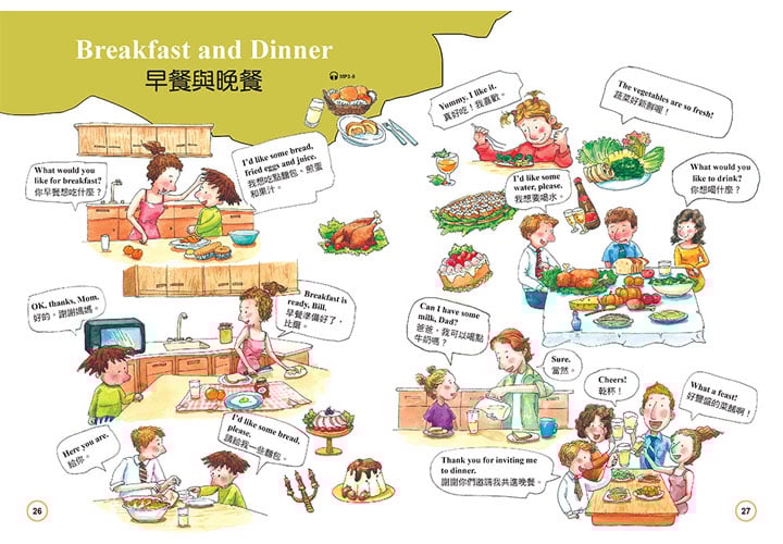 兒童英語會話300句學哪些?這幾個主題要先掌握!