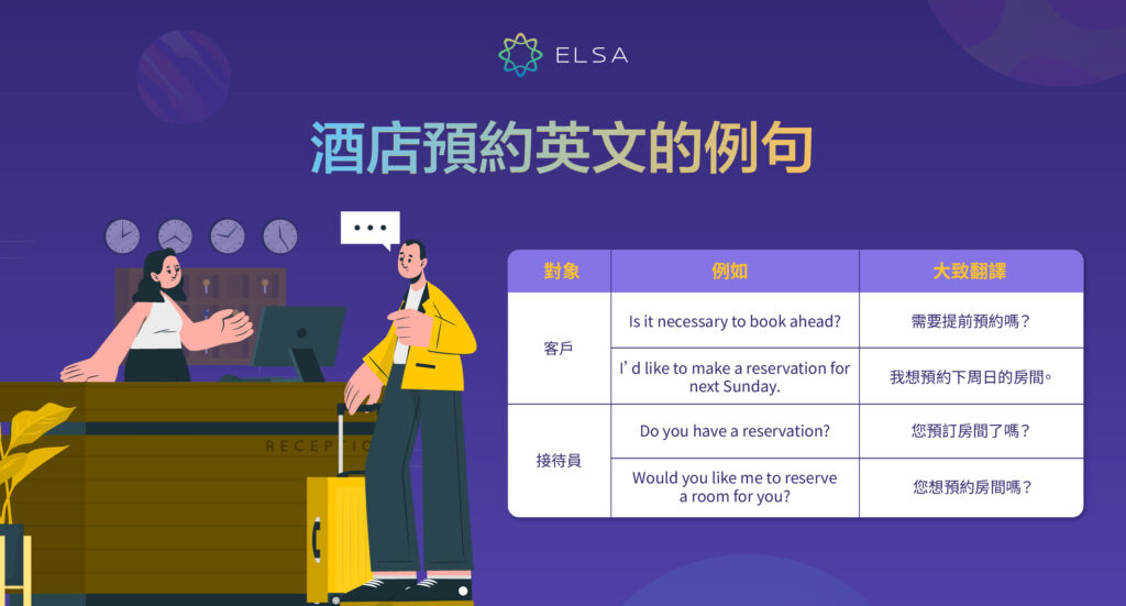 餐廳訂位英文email不會寫?看這篇就夠了!