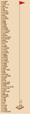 實用 j 開頭 的 英文 單字分享,讓你詞彙量大增!