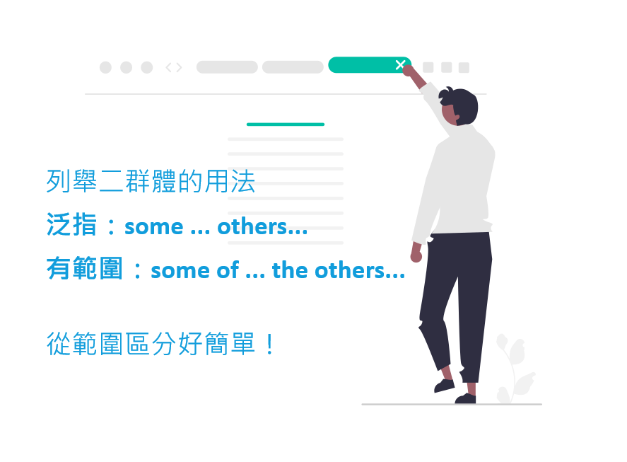 some of 用法好难?3分钟教你轻松掌握!