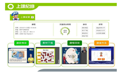 OiKID費用怎麼算不同課程方案比較