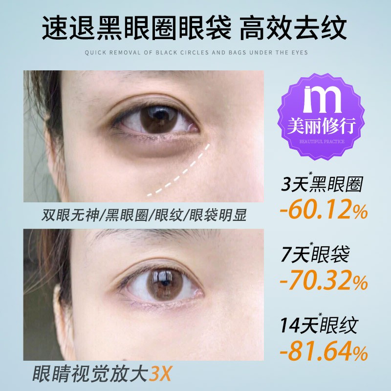 gorgeous 不知道怎麼用?這篇教你正確使用時機!