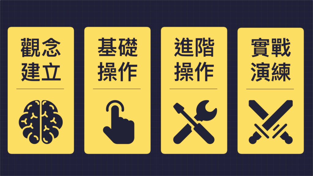 case 用法超簡單!新手也能快速搞懂的完整教學!
