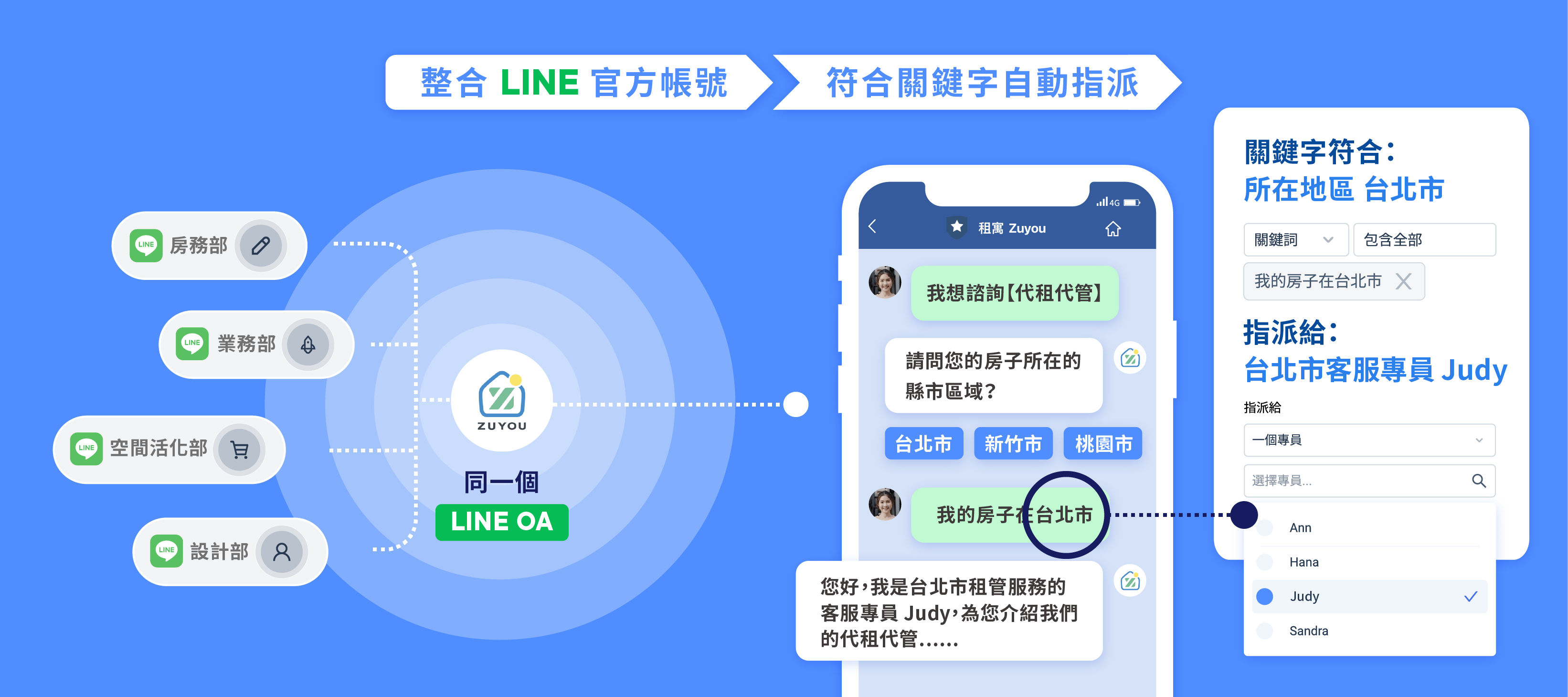 日常對話點樣掌握 rent 用法?實用技巧即刻上手!